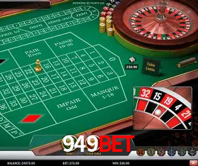 Explorando a Categoria de Eventos em Apostas na 949BET